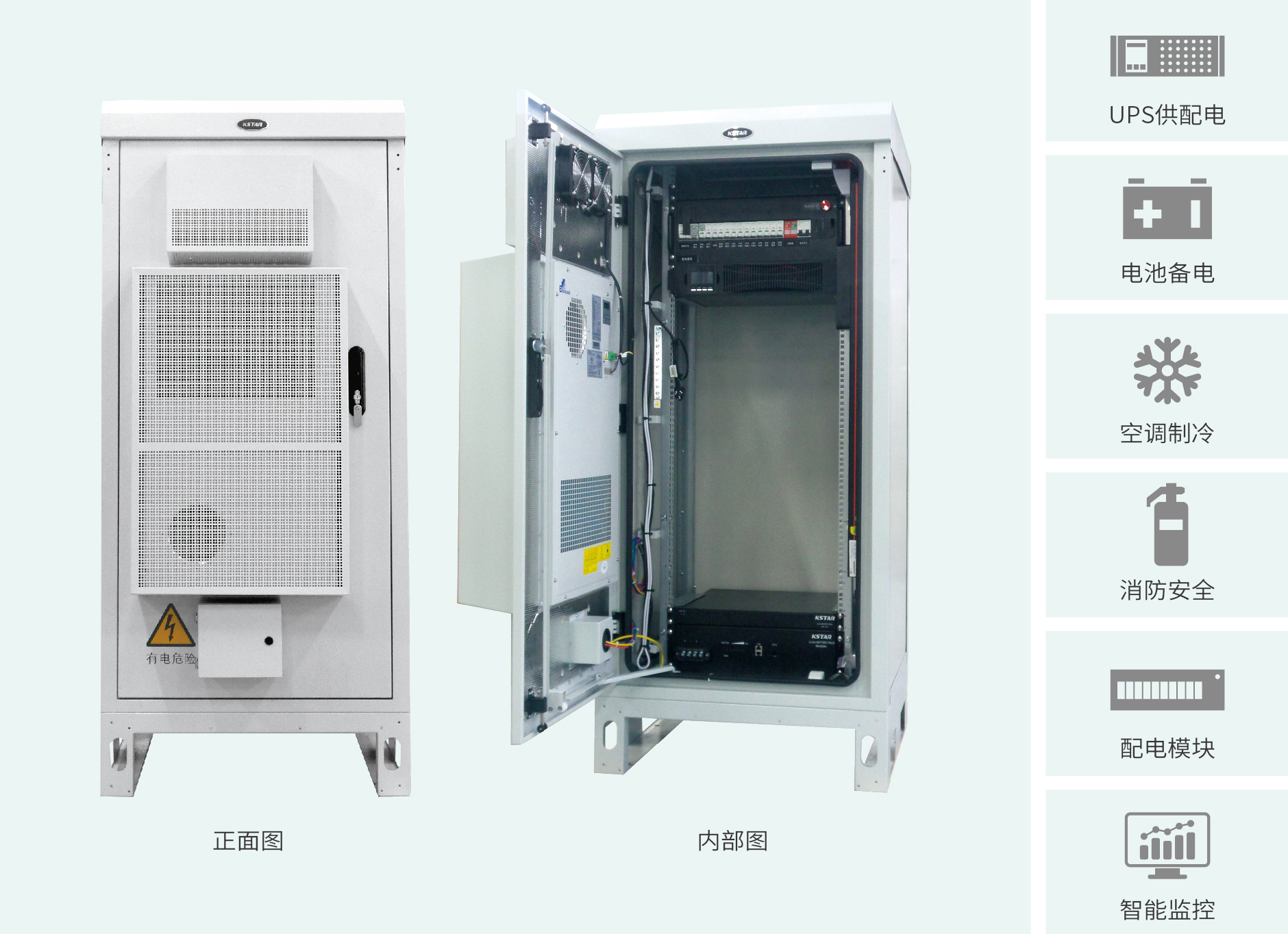 IOU户外一体化电源解决方案